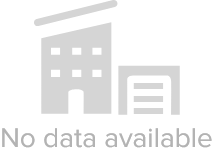 No Data Found